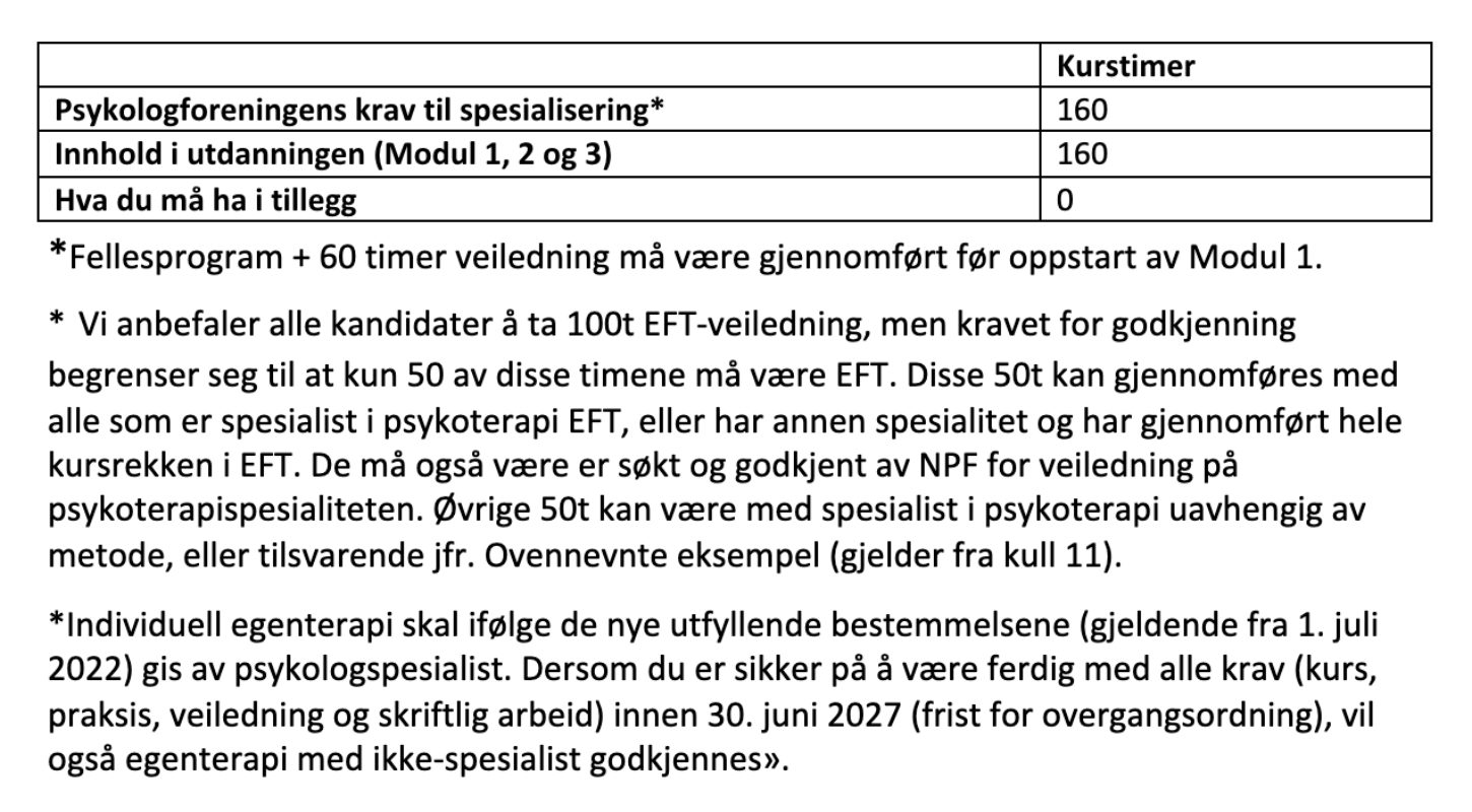 Skjermbilde 2022 12 12 kl 17 58 13