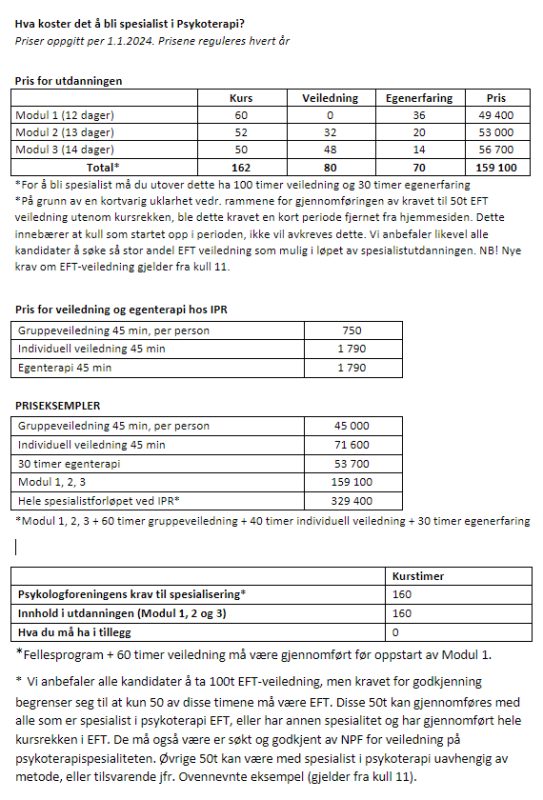  Spes kostnadsoversikt Gammel ordning 2024 