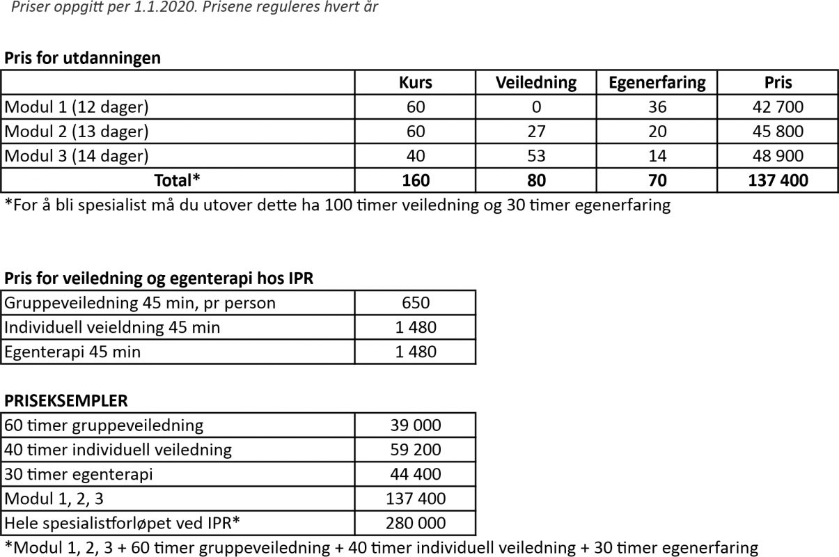 Priser Spes 2020 Sept